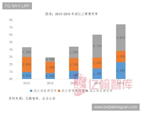 结合百家乐五局八星打法的心理战术提升玩家应对复杂局势的能力